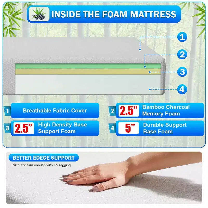 Materasso in memory foam con gel e carbone di bambù bianco da 15 cm, rigidità media, singolo/una piazza e mezza/matrimoniale/king size